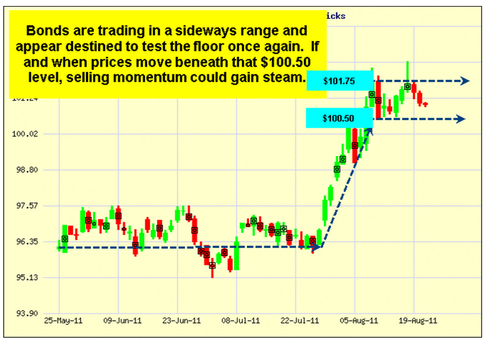 how-long-does-a-mortgage-rate-quote-last